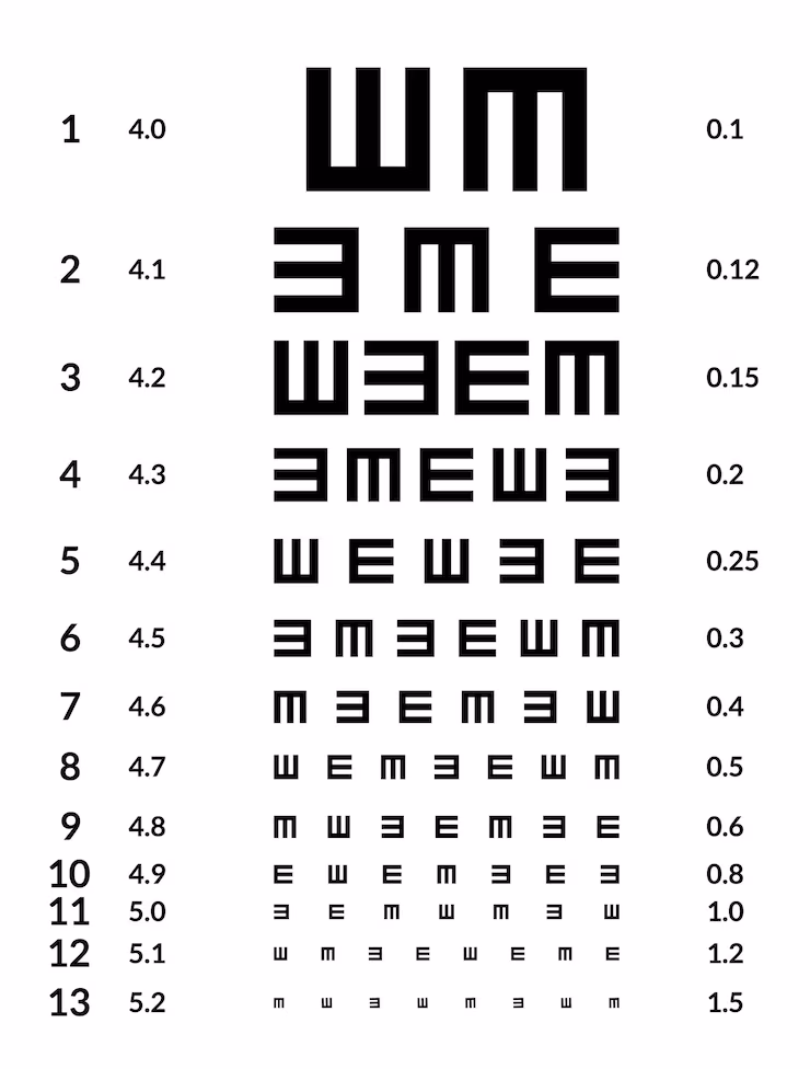 Tabla educativa de letras para información visual